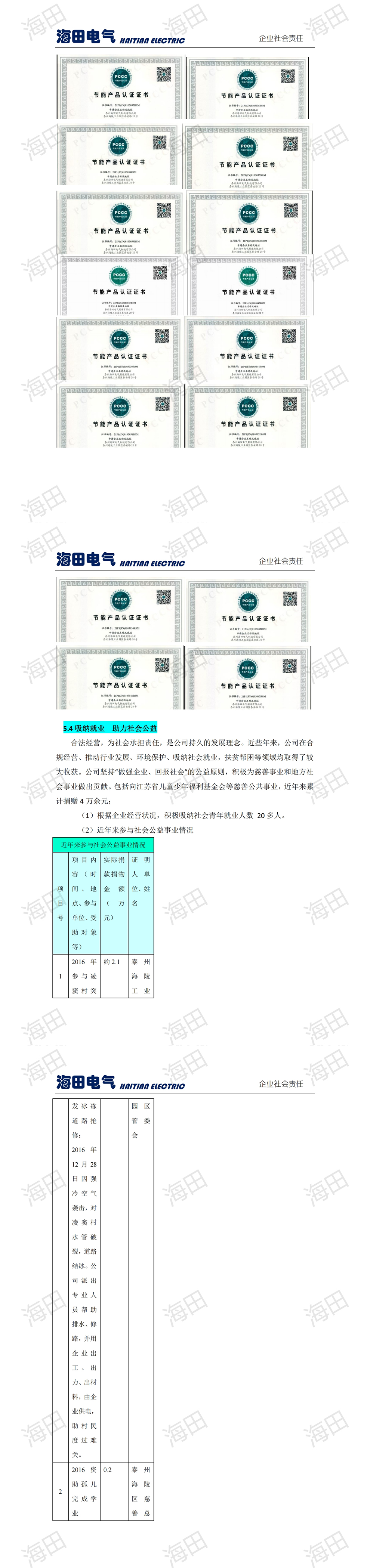 社会责任报告-海田2023，_00(3).jpg